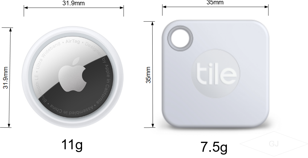 「AirTag」と「Tile mate」のサイズ比較