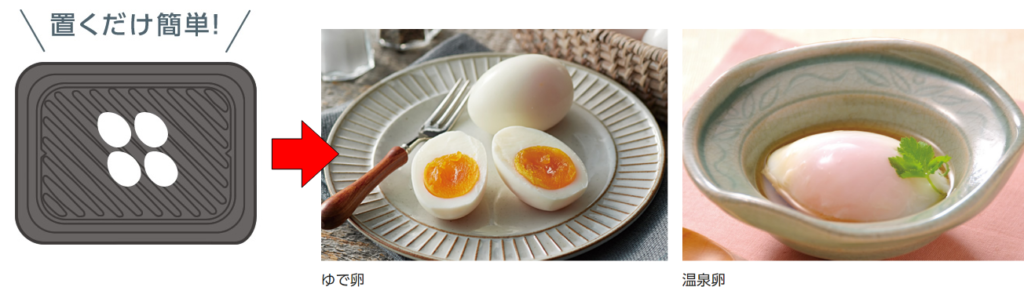 ゆで卵＋温泉卵（出典：Panasonic）