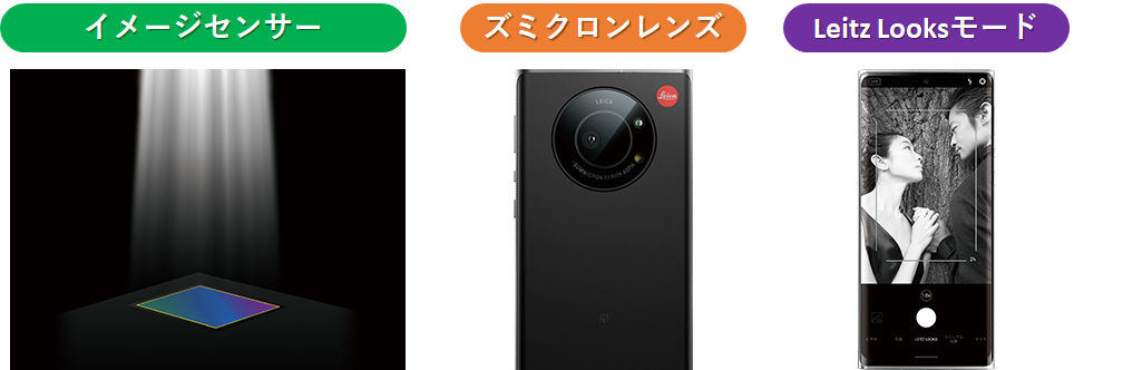 「LEITZ PHONE 1」カメラ機能