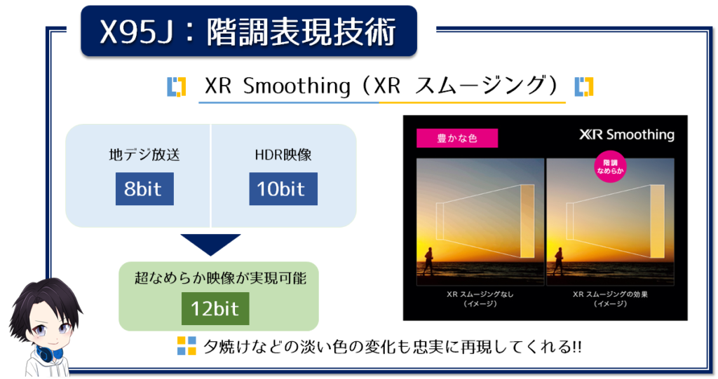 XR Smoothing（スムージング）