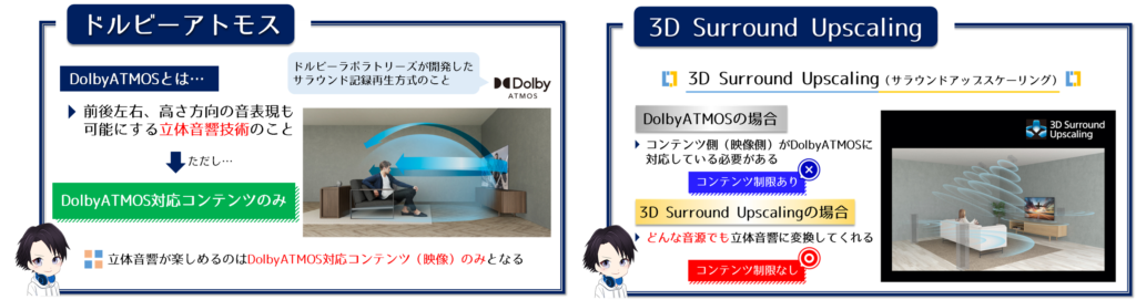 3D Surround Upscaling